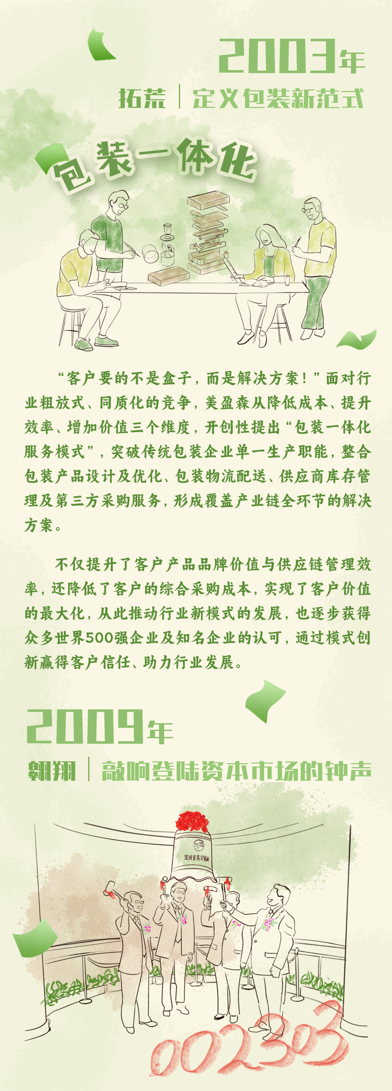 首页|壹定发EDF最新官方网站